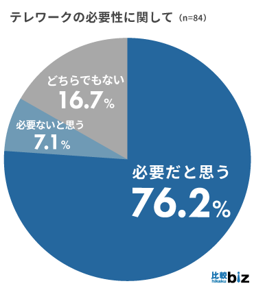 桧山亜紀子